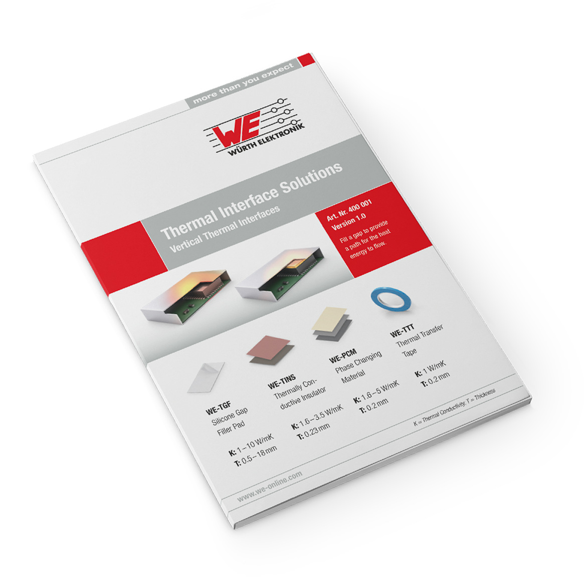 Sample Kit Thermal Interface Solutions Thermal Management Würth